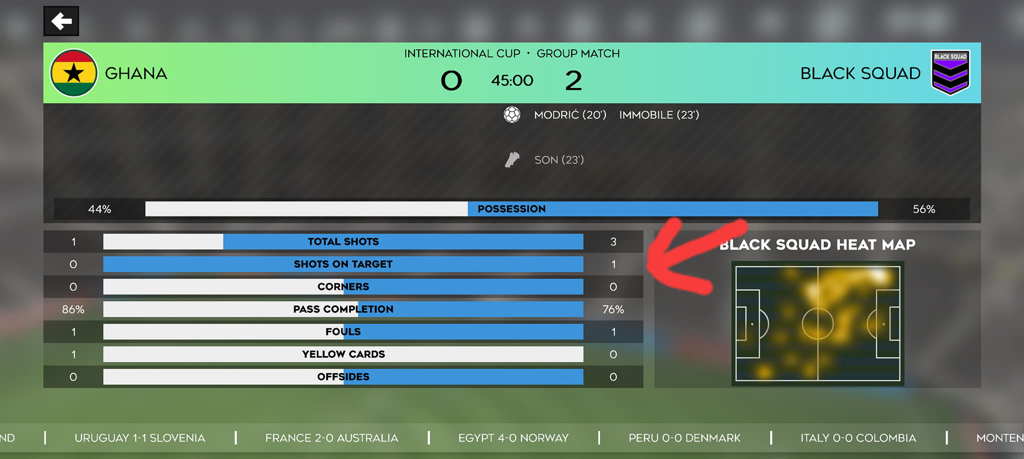 How is this possible shot on target is one and goals is 2