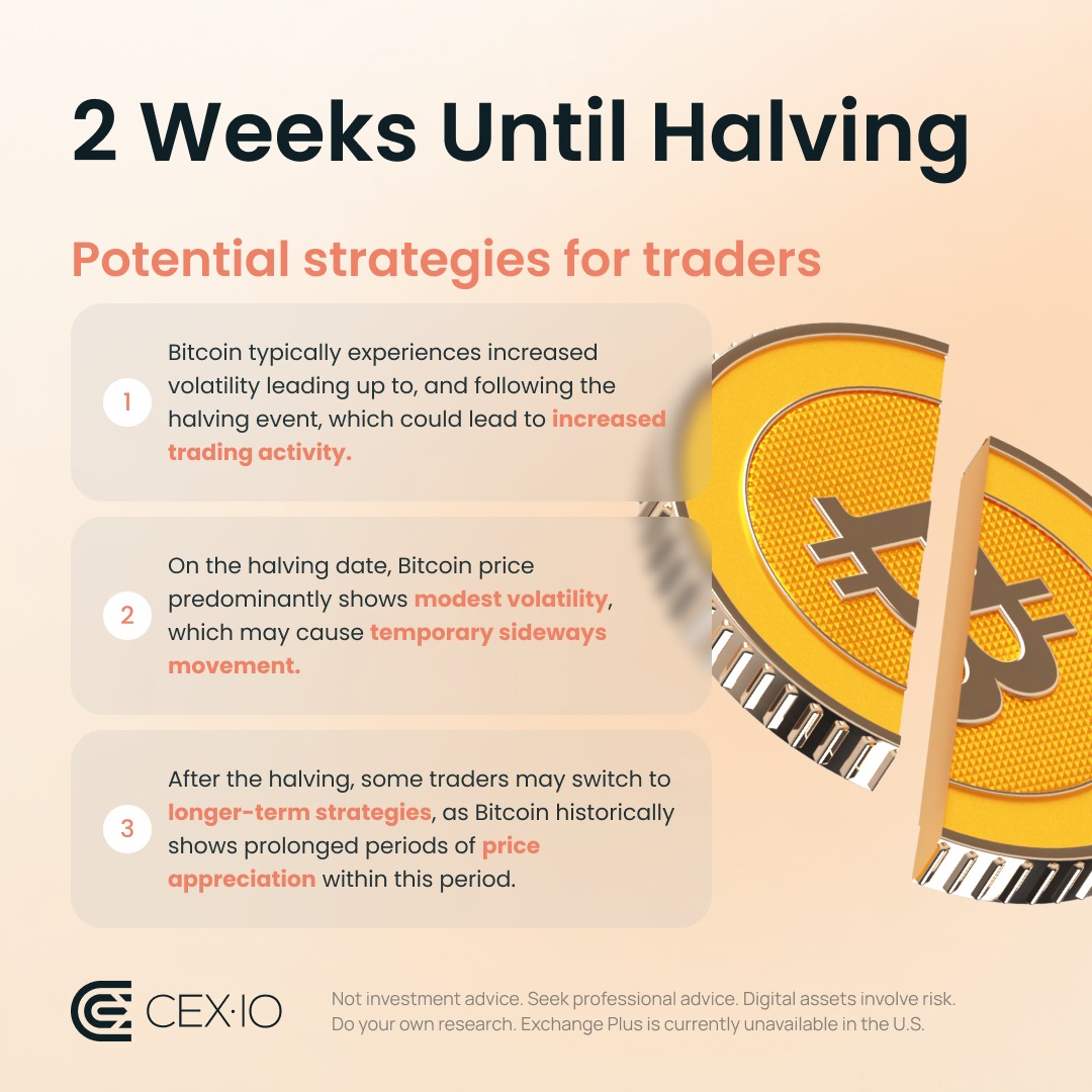 CEX.IO - #HalvingCountdown ⏳ Bitcoin halving is around the...