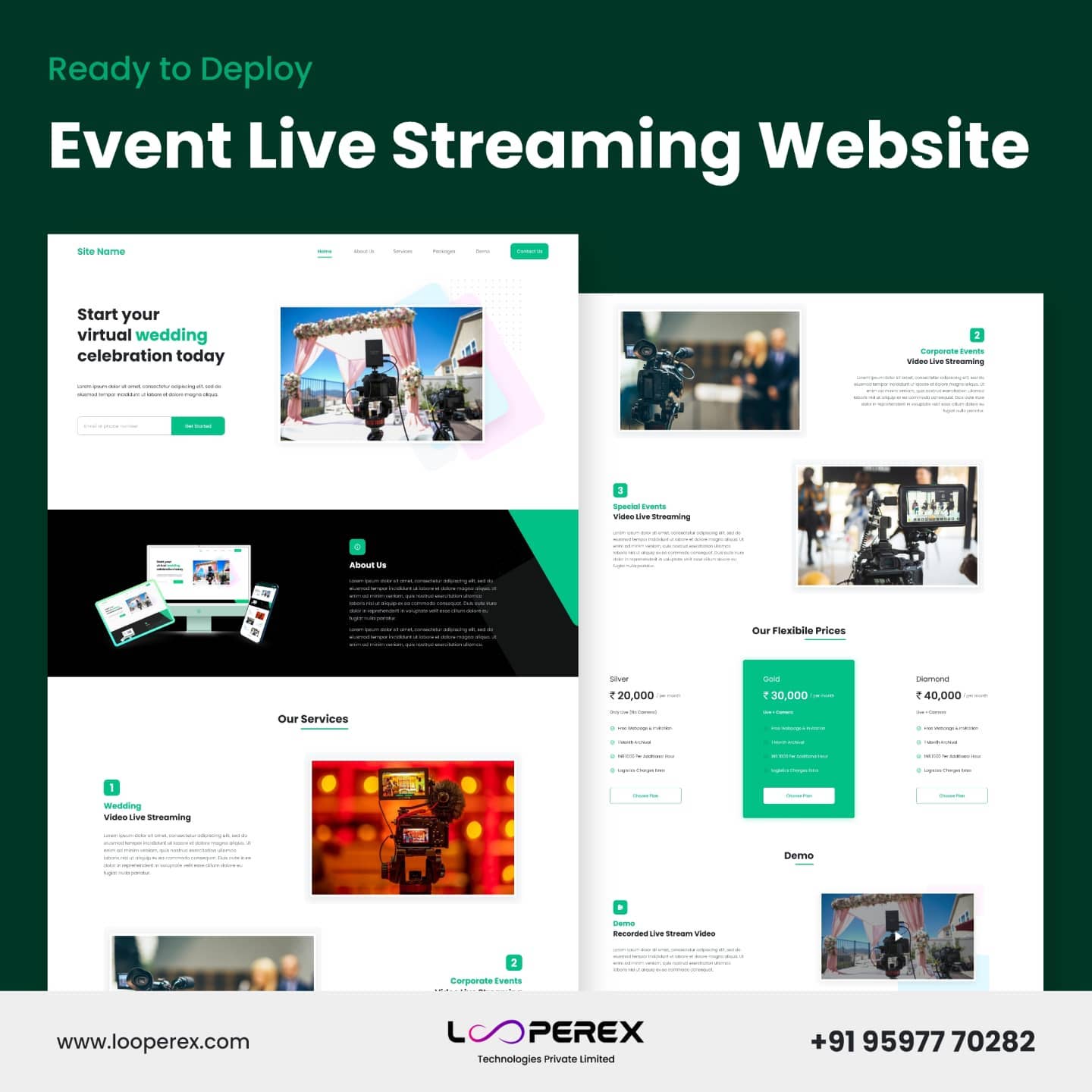Looperex Technologies PVT LTD