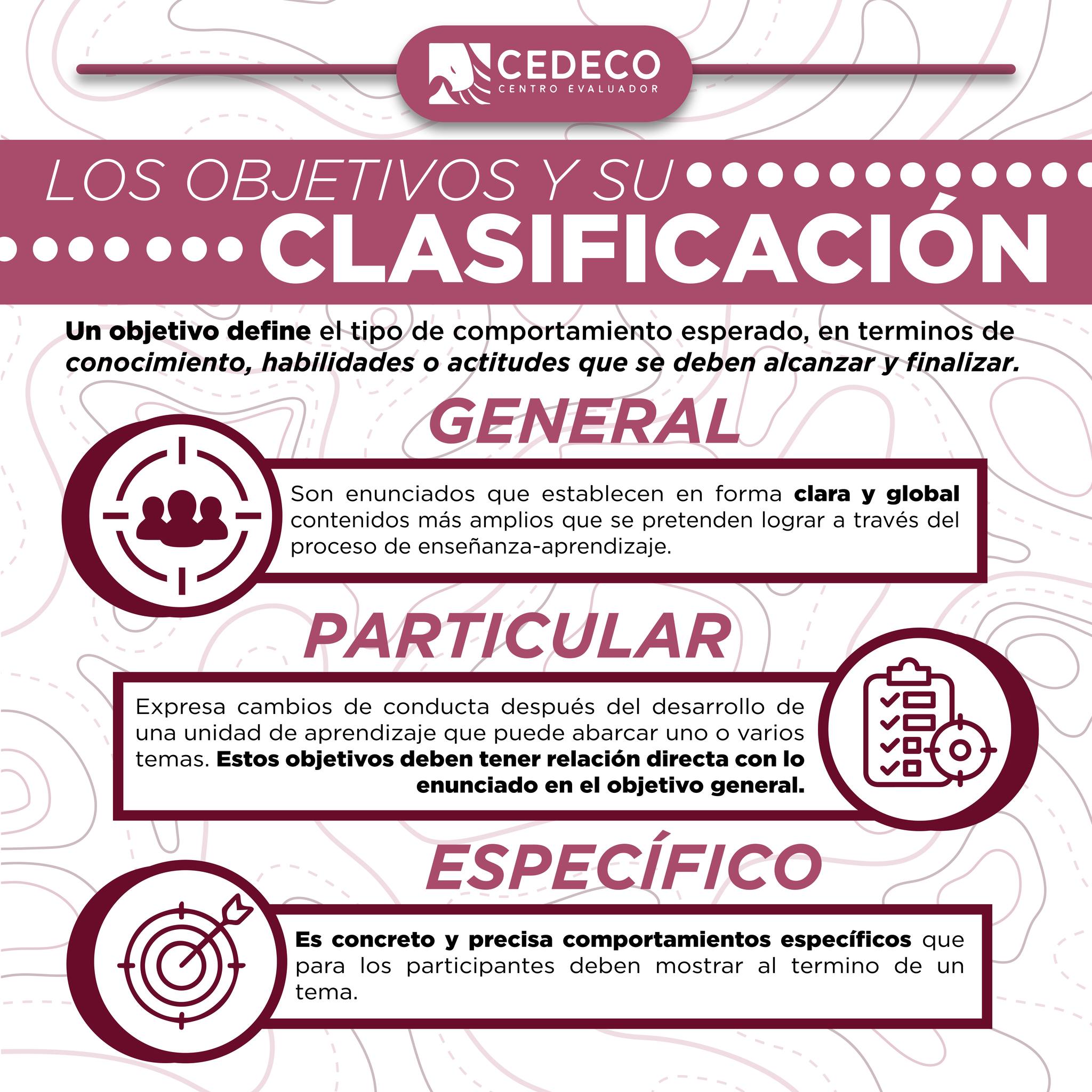 Cedeco Centro Evaluador