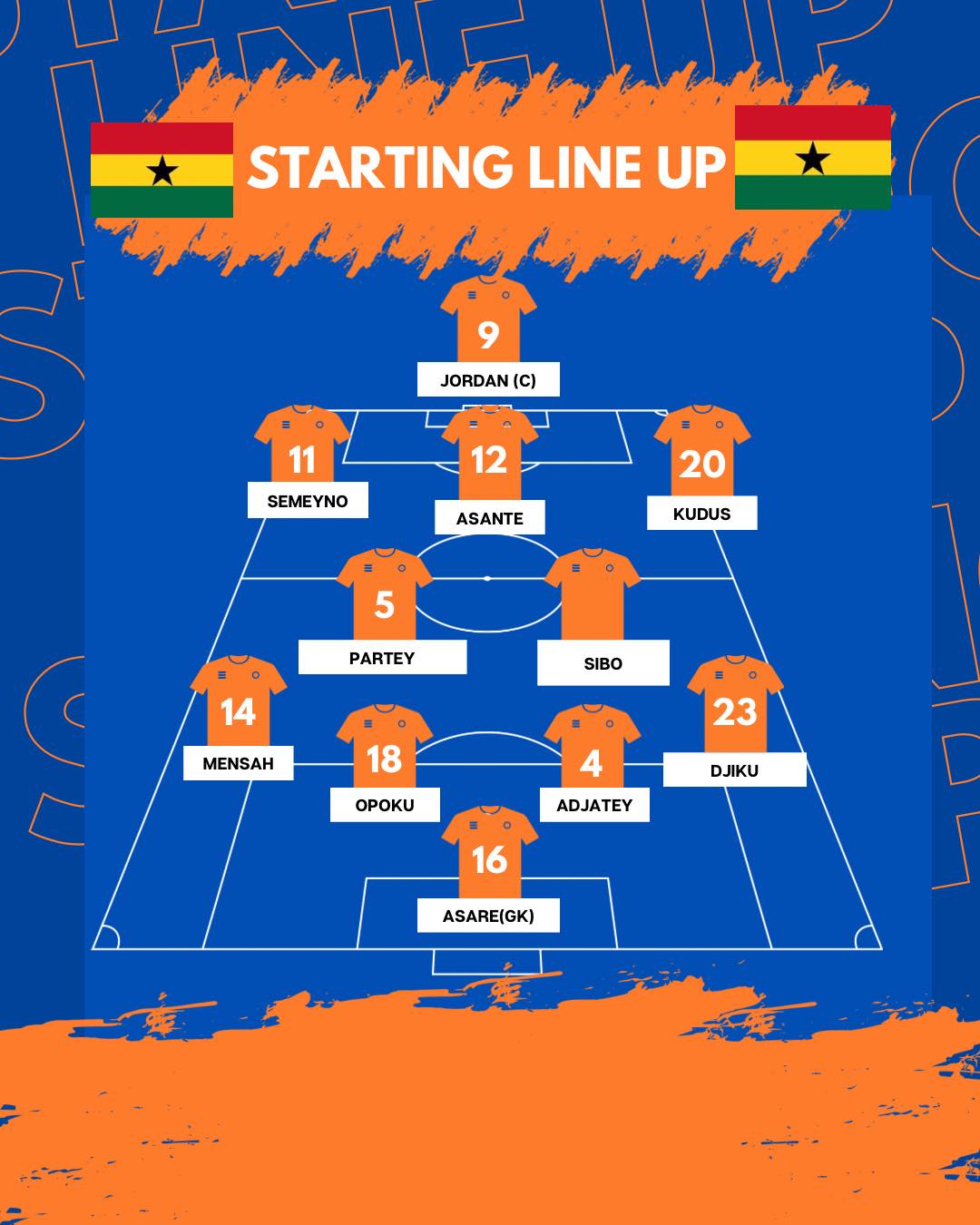 Kudus - Possible line up 👀 Do you like ? | Facebook