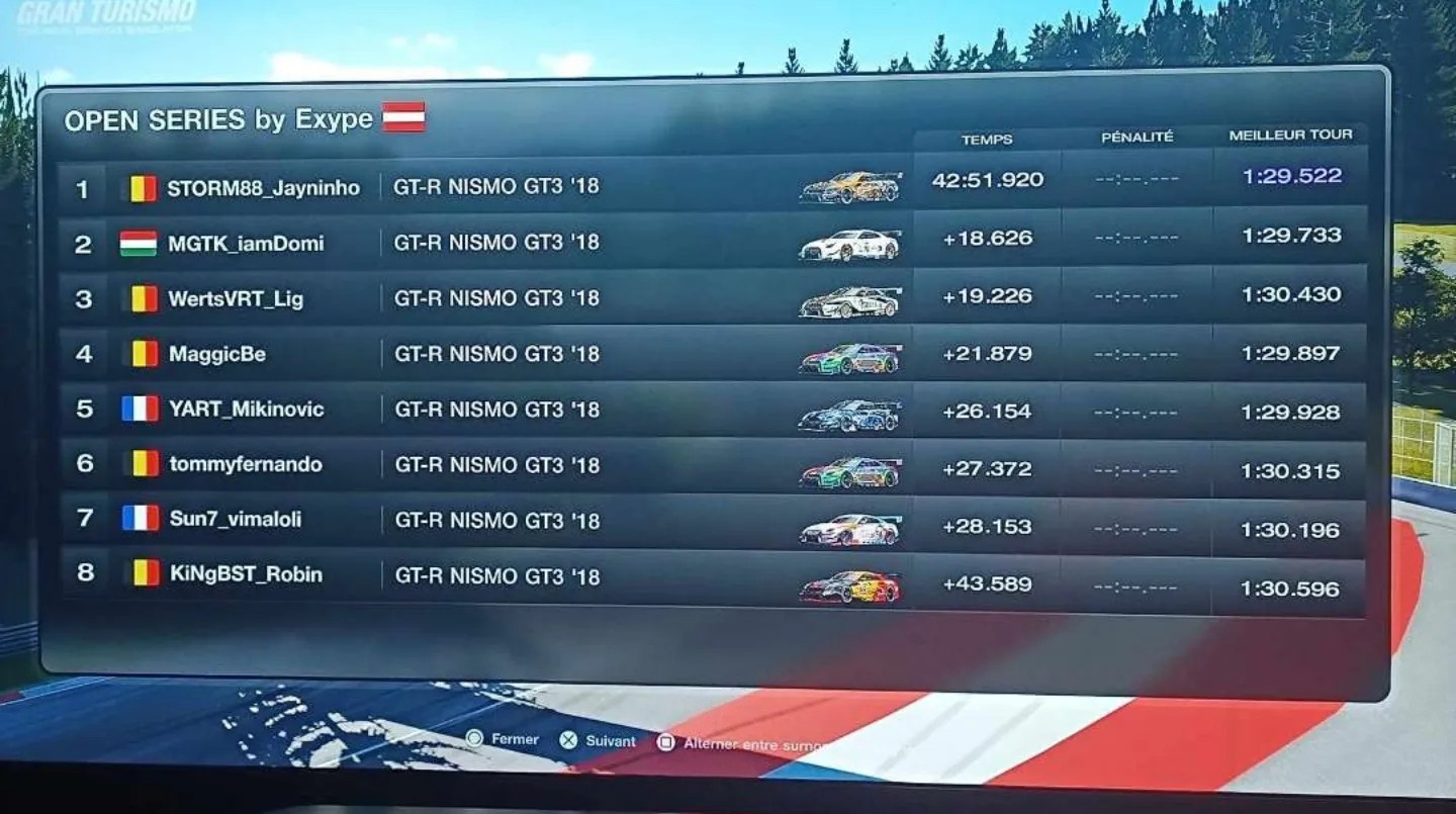 STORM Racing Esport | Gray