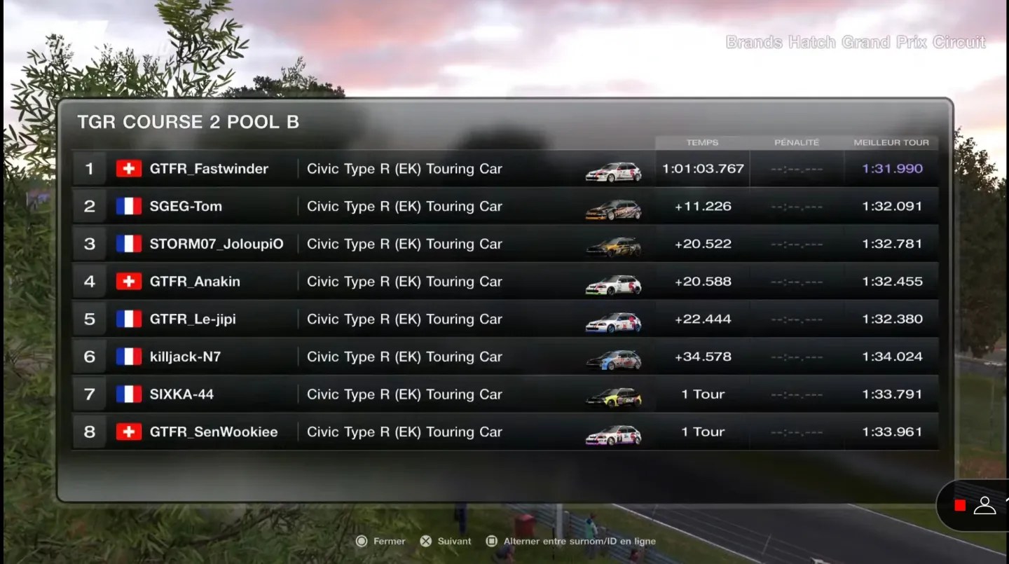 STORM Racing Esport | Gray