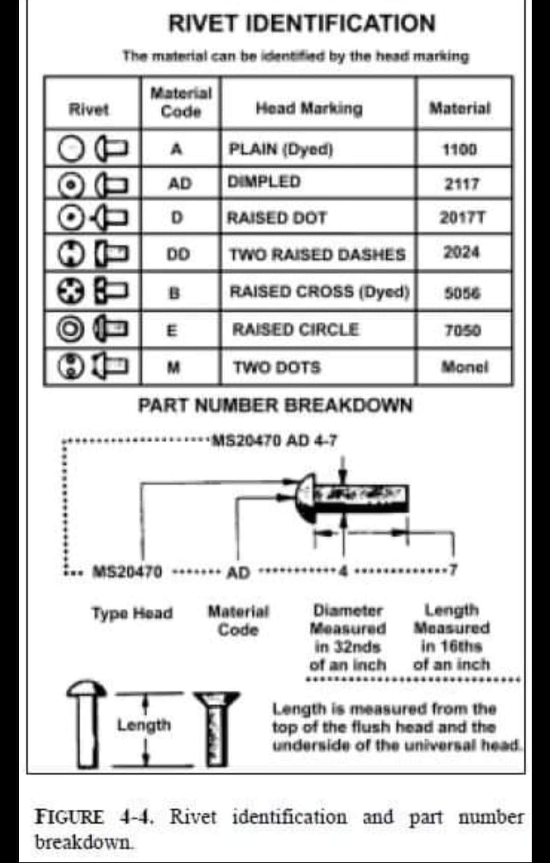 Free 7 Sample Bolt Torque Chart Templates In Pdf Ms Word Power Torque
