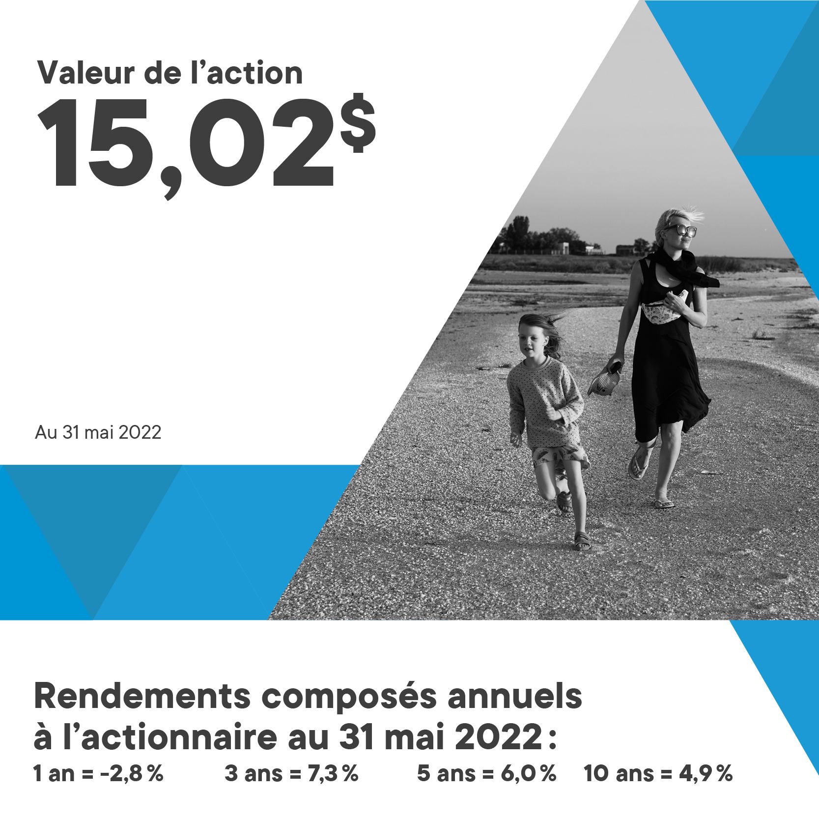 Fondaction - La barre des 200 000 actionnaires est...