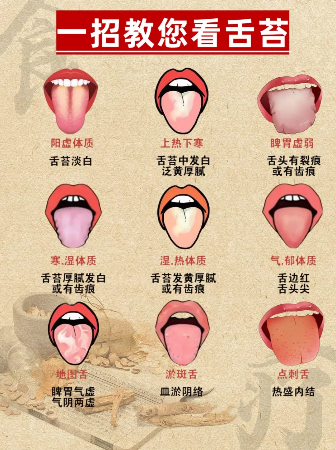 生活妙招討論區 | 舌頭看健康 | Facebook