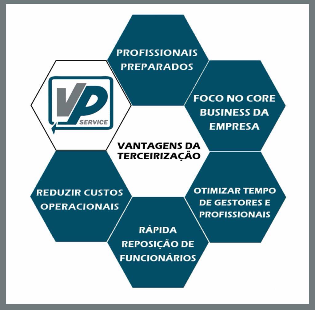 VP Service - A higiene dos hospitais é alcançada mediante...