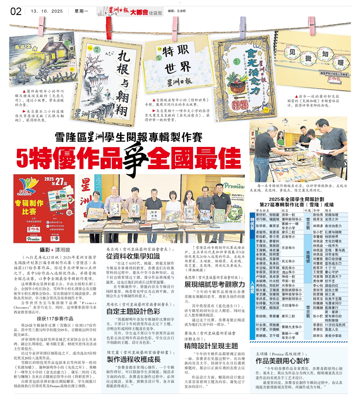 Sin - 2025年星洲日报学生阅报计划第27届专辑制作比赛（雪隆区）共接获117份参赛作品，经过专业评审细心点评之下，其中5份作品入选特优 ...