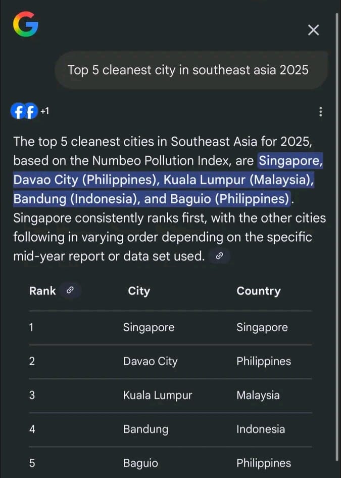 🌏 The Top 5 Cleanest Cities in... - SouthEast Asian Gallery | Facebook