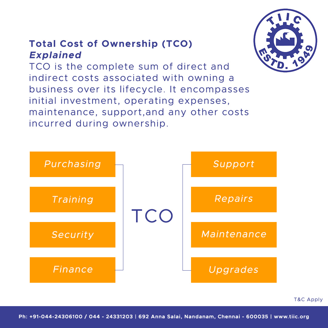 Tamil Nadu Industrial Investment Corporation TIIC | Chennai