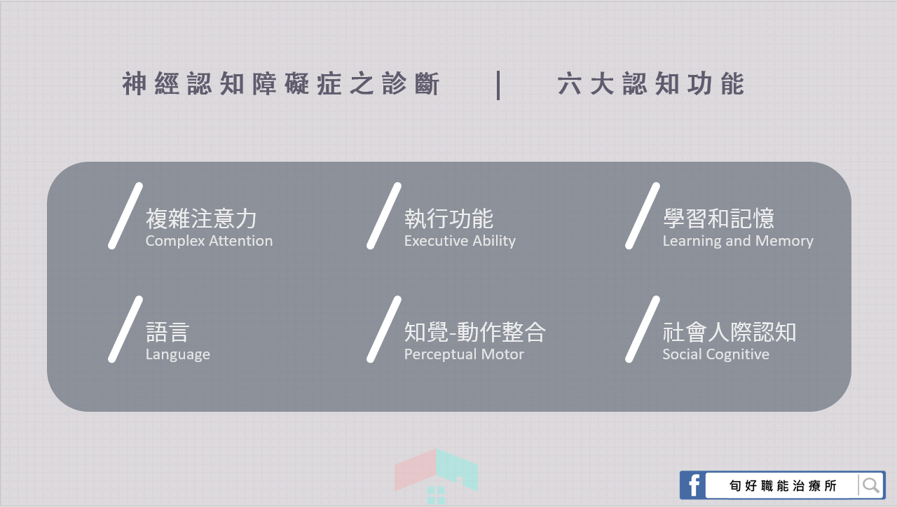 旬好職能治療所 神經認知障礙症 六大認知功能 Facebook