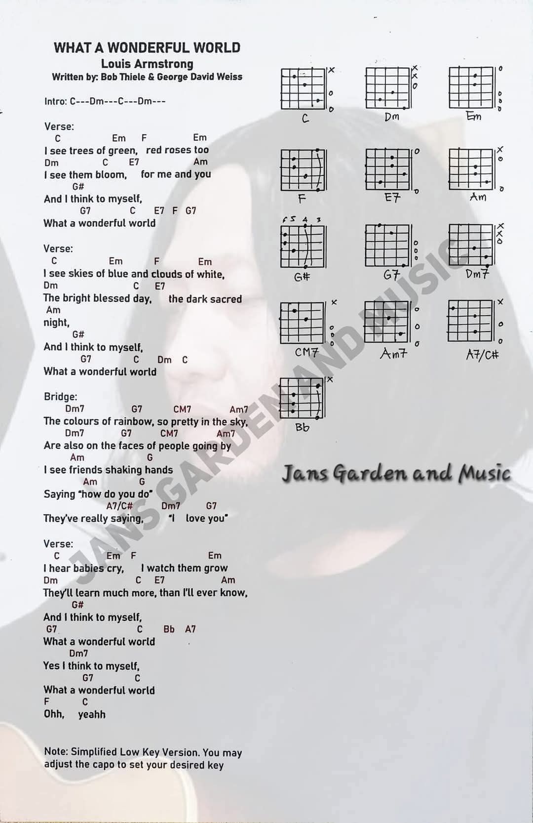 Jans - Songhits for Free What A Wonderful World -Louis Armstrong- Note ...