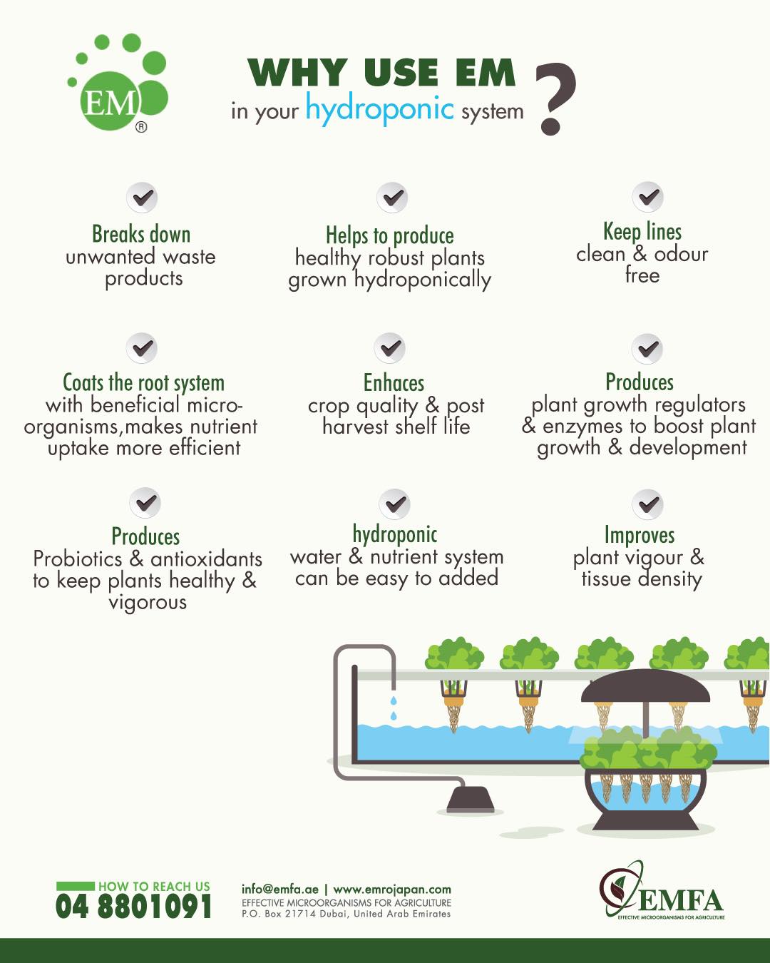 Why use EM in... - Effective Microorganisms For Agriculture