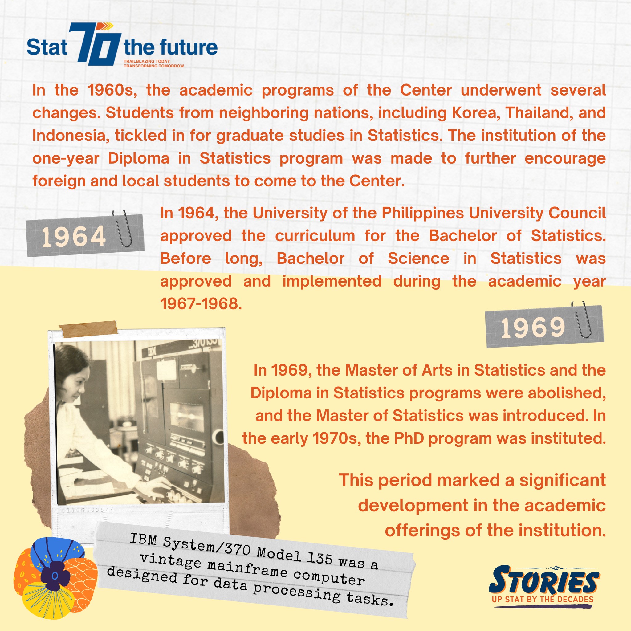 UP - STORIES: UP STAT BY THE DECADES As we celebrate the 70th ...