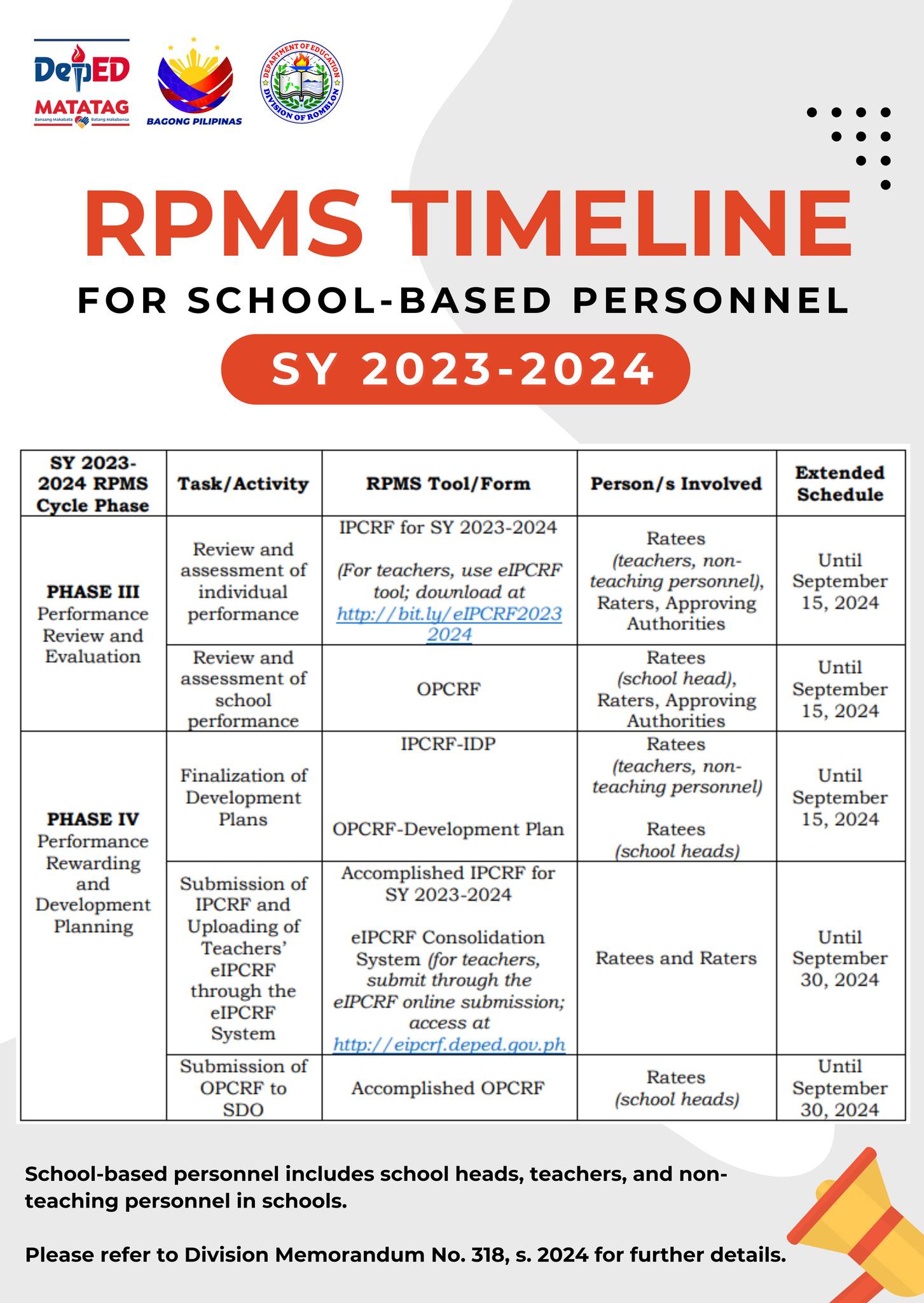 DepED Romblon - 𝐑𝐞𝐦𝐢𝐧𝐝𝐞𝐫 𝐨𝐧 𝐭𝐡𝐞 𝐑𝐏𝐌𝐒 𝐓𝐢𝐦𝐞𝐥𝐢𝐧𝐞 𝐟𝐨𝐫... | Facebook