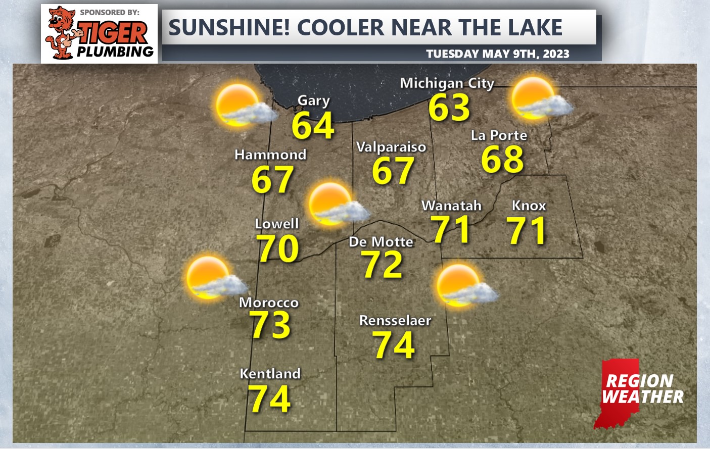 Let's do it again Tuesday!! Sunny and 70, yes please. Cooler at
