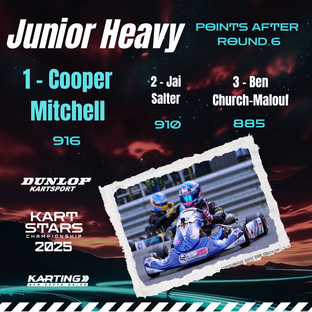 Karting NSW - Your Dunlop Kart Stars Championship Update -... | Facebook