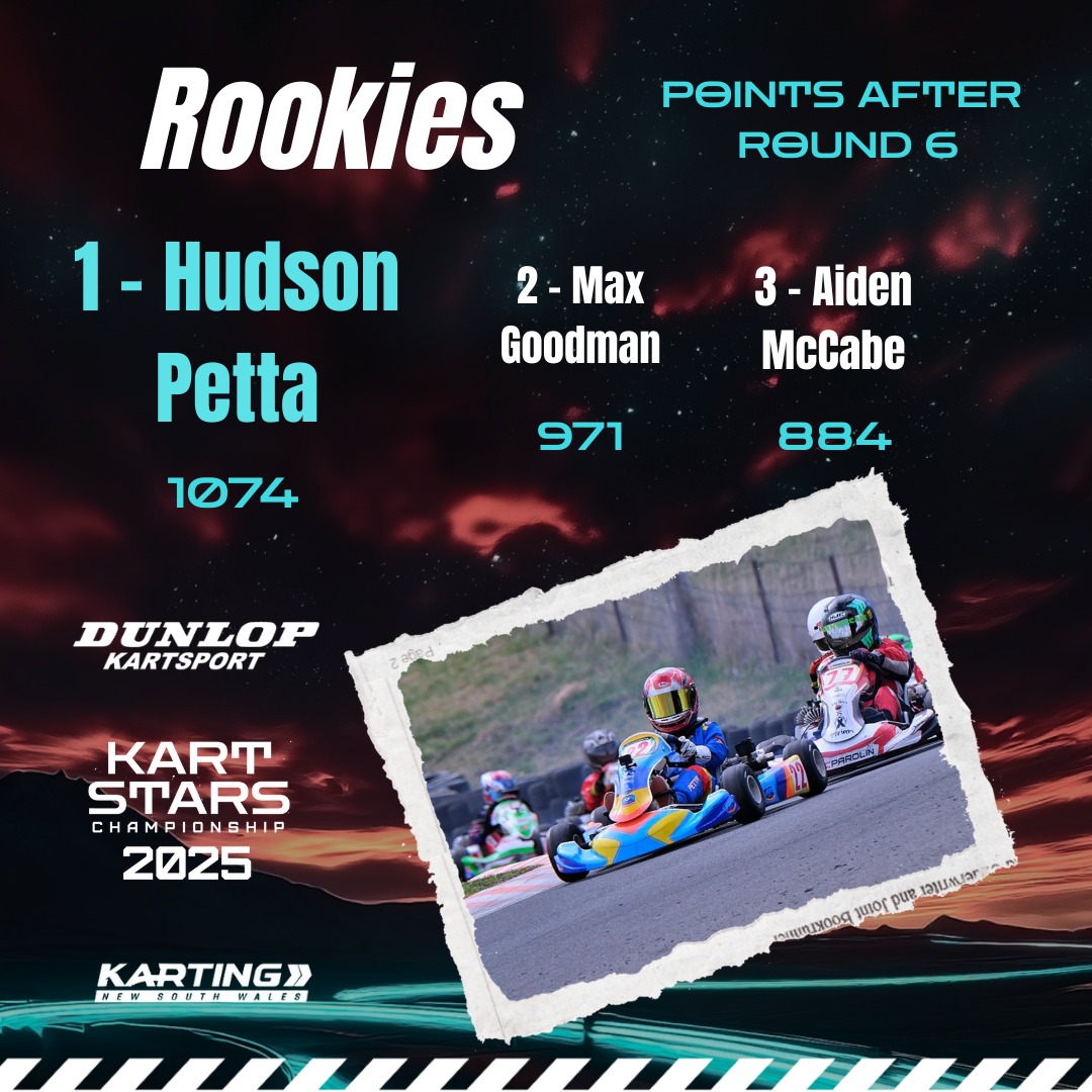 Karting NSW - Your Dunlop Kart Stars Championship Update -... | Facebook