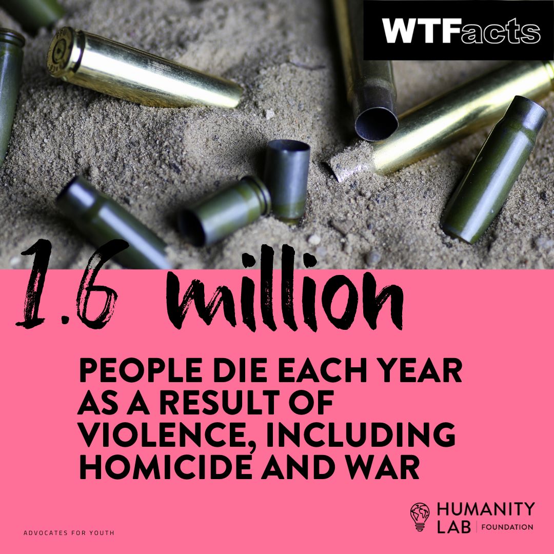 Humanity Lab Foundation