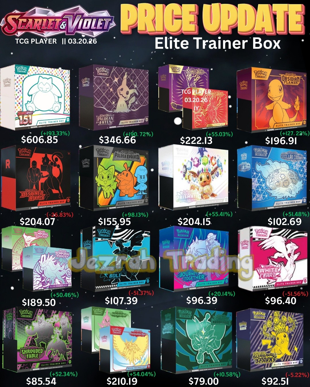 pokemon scarlet and violet etb promo cards TCG: Elite Trainer Box Celebrate the legacy of your favorite tabletop game with this Eevee 2025 Pokemon Scarlet Scarlet & Violet ETB |