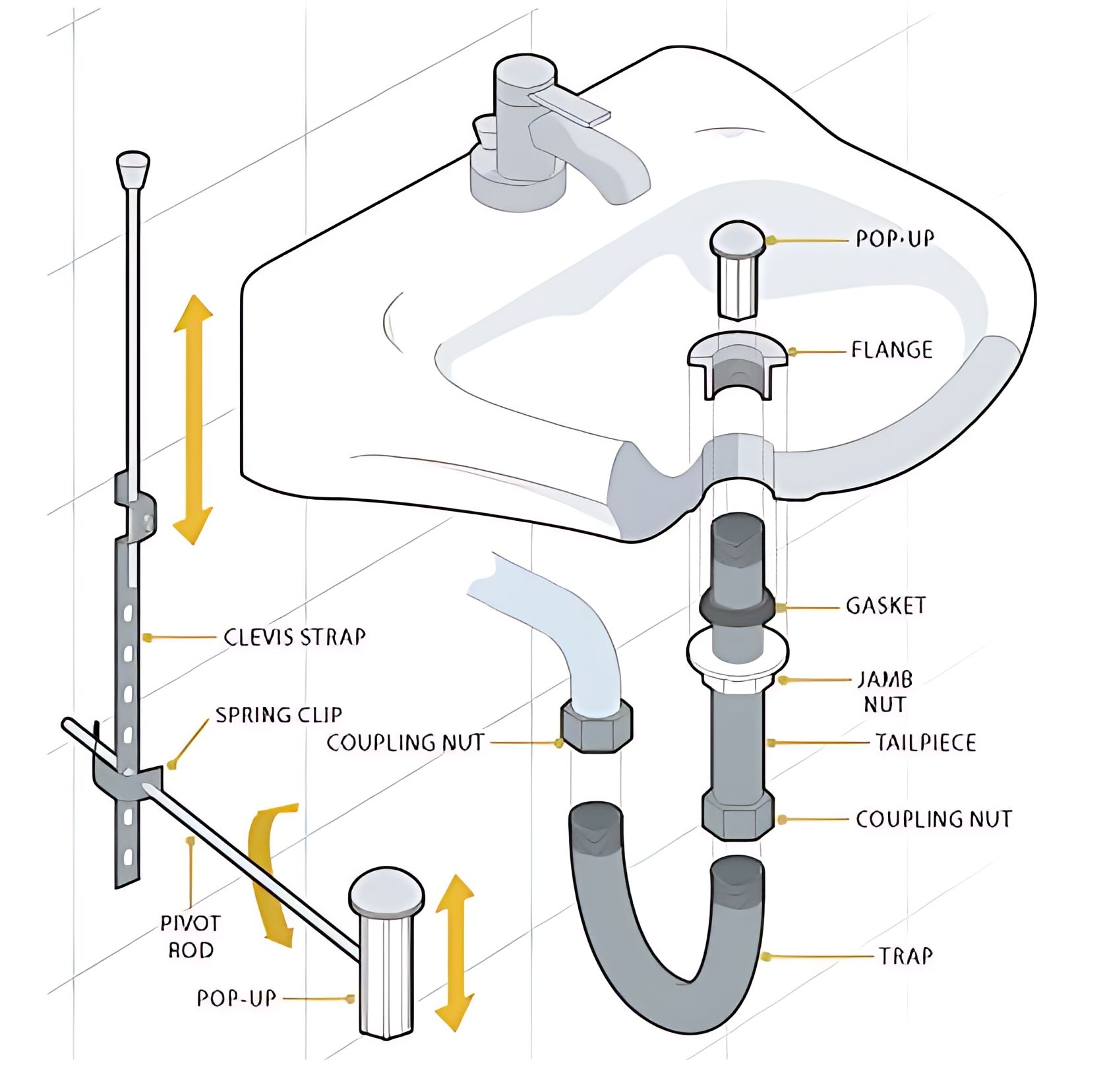 Good - a technical illustration, likely for instructional purposes ...