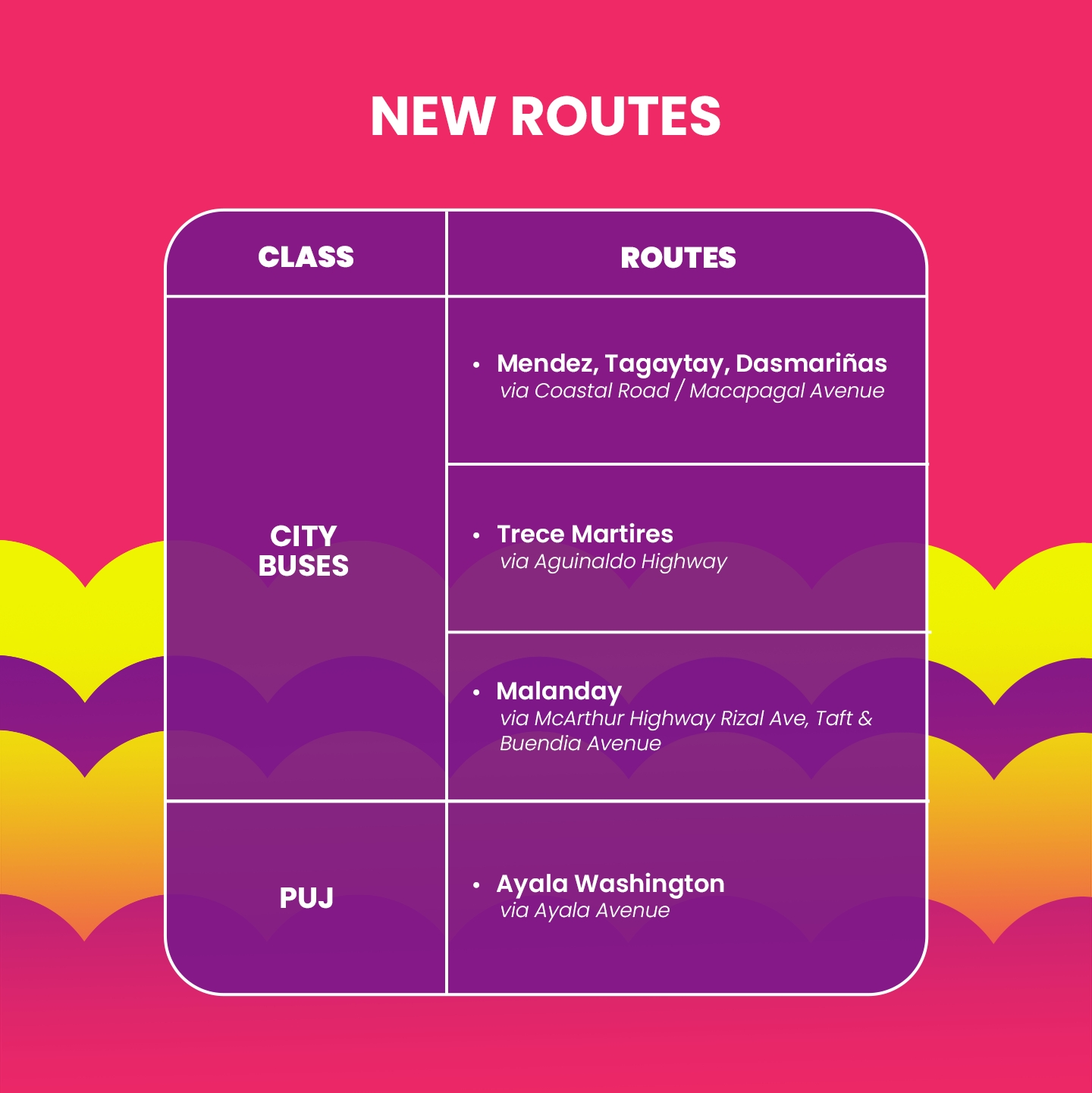 One Ayala by Ayala Malls added... - One Ayala by Ayala Malls