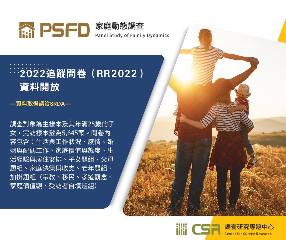 【訊息分享 -... - 台灣人口學會 Population Association of Taiwan | Facebook