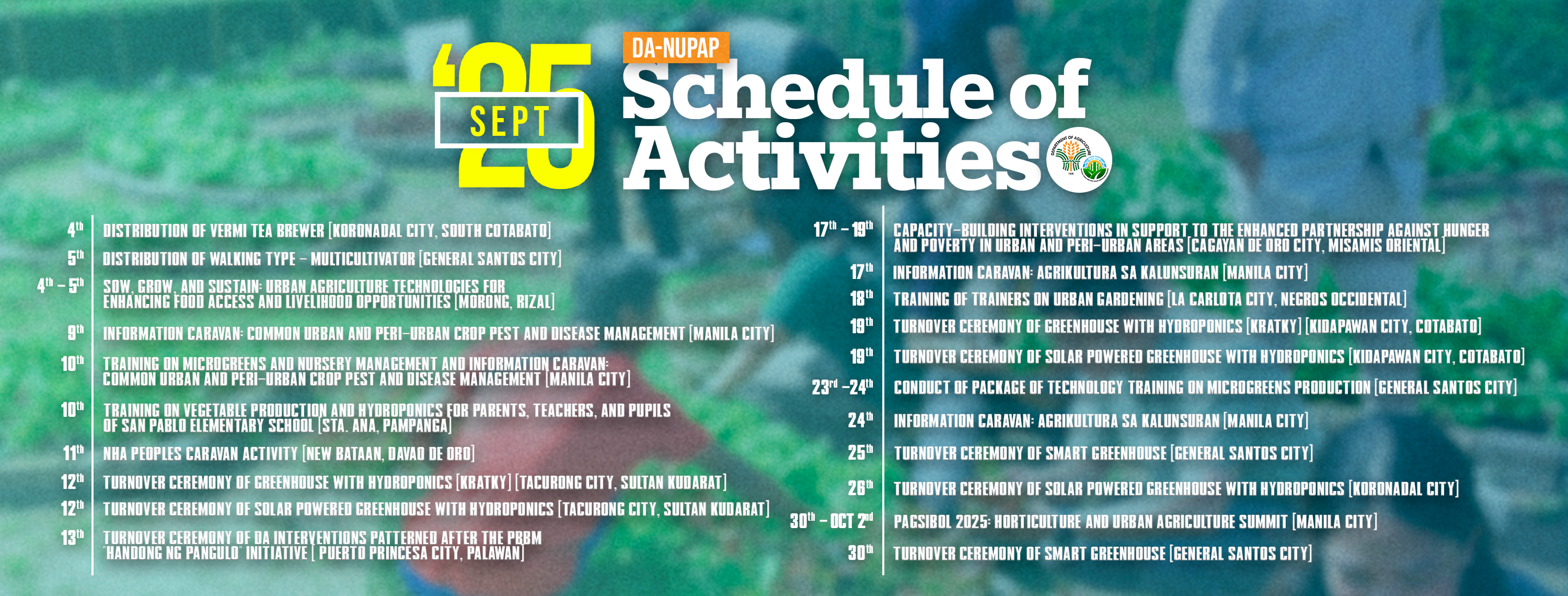 National Urban and Peri-Urban Agriculture Program | Manila