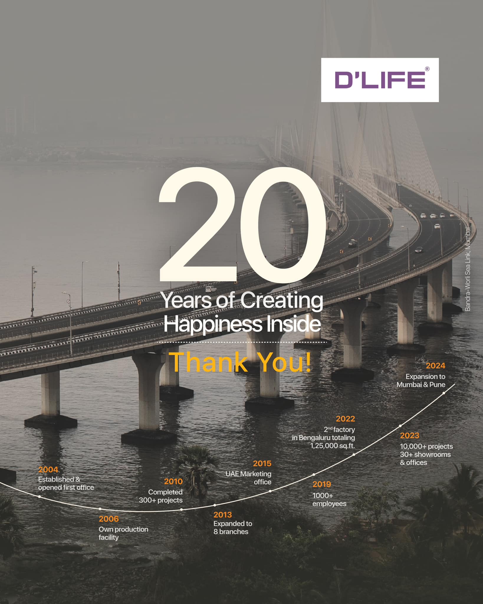 DLIFE - Celebrating 20 Years of Creating Beautiful Spaces! D'LIFE has ...