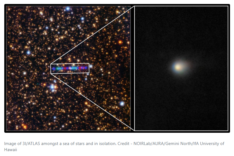 Avi Loeb summarizes seven... - Center for UFO Studies | Facebook