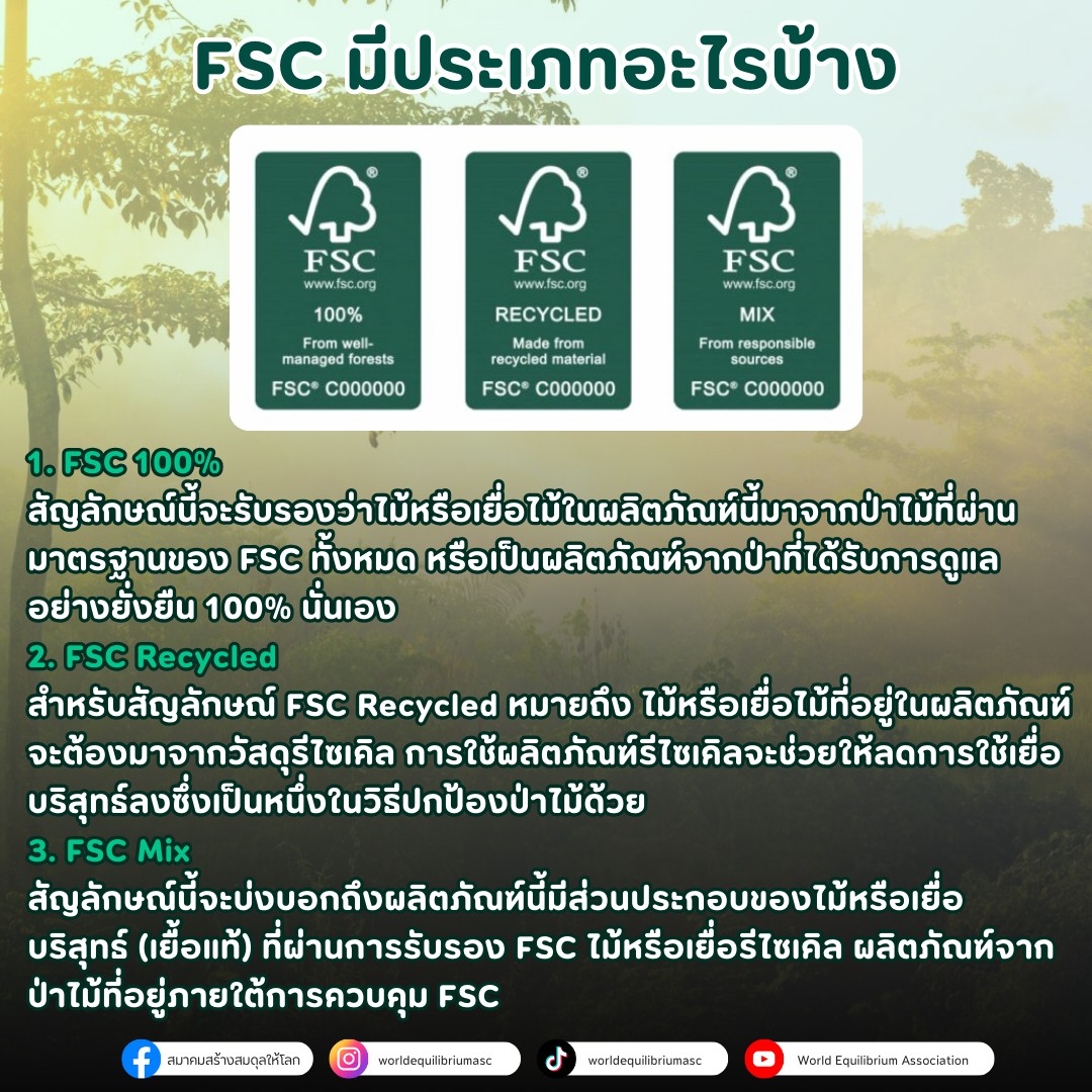 FSC มีประเภทอะไรบ้าง 1. FSC 100% สัญลักษณ์นี้จะรับรองว่าไม้หรือเยื่อไม้ ...