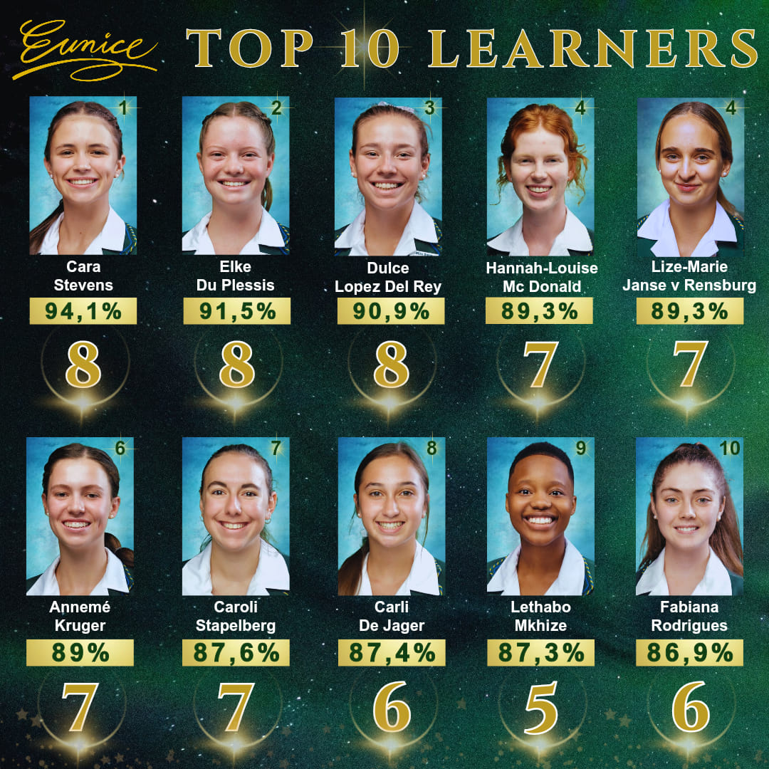 Eunice High School - TOP 10 ACHIEVERS - CLASS OF 2023 Congratulations ...
