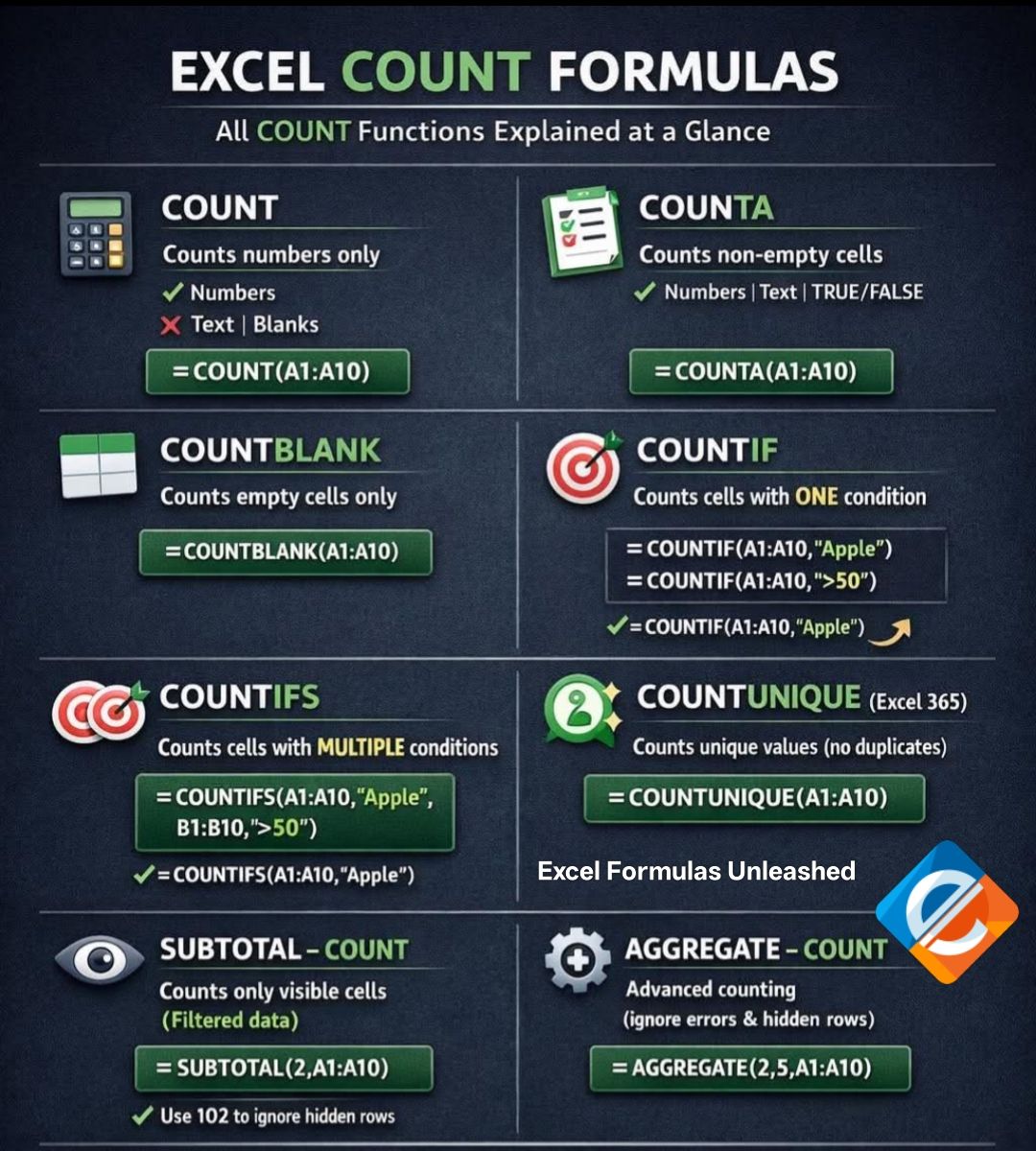 excel-excel-formulas-roadmap-excel-facebook