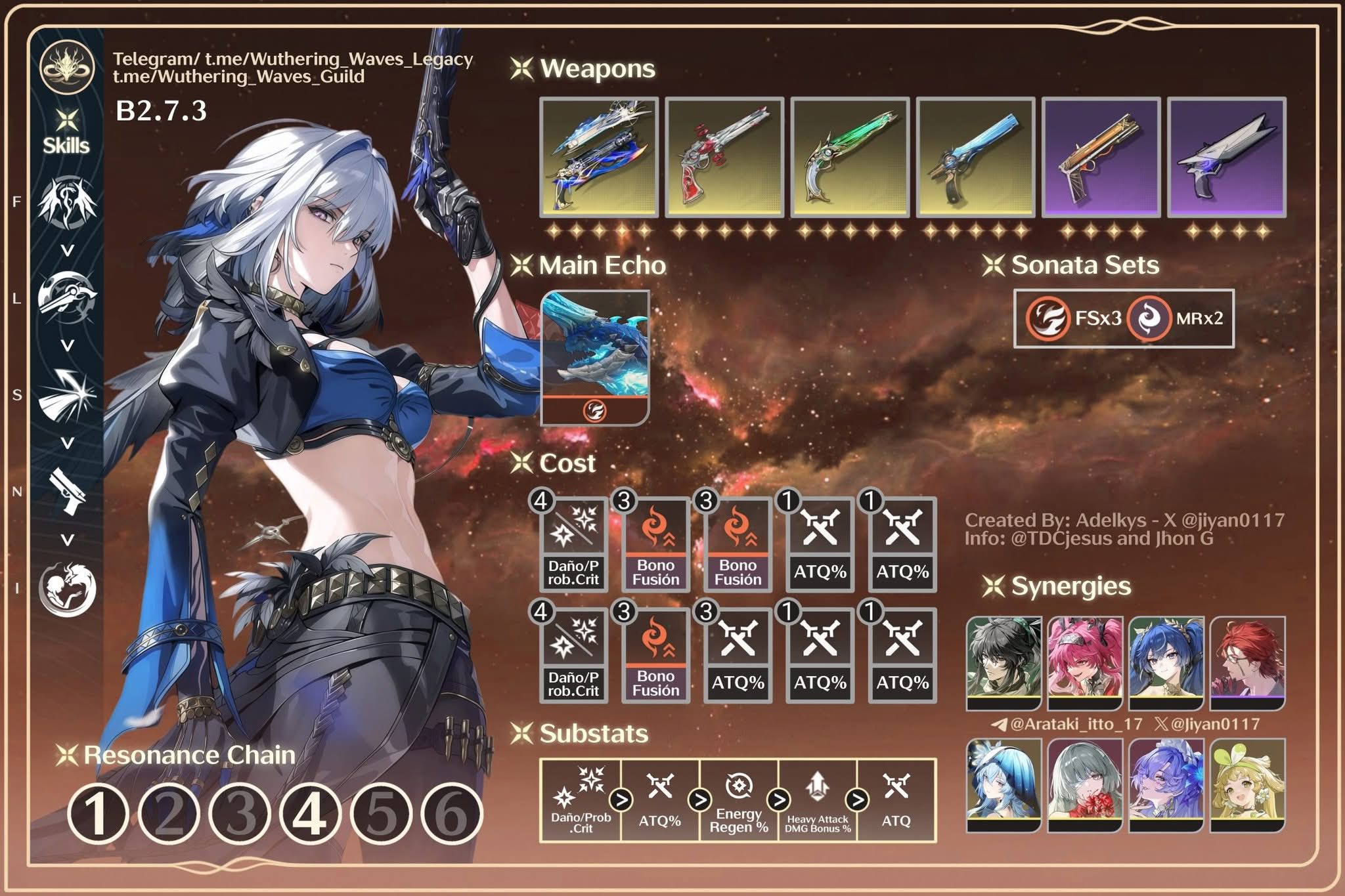 NEM - Galbrena Pre-Release Complete Guide and Build... | Facebook