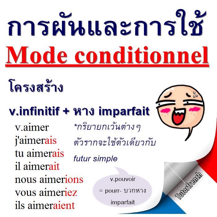 เรียนภา... - เรียนภาษาฝรั่งเศส สอนภาษาฝรั่งเศส by Tutor French