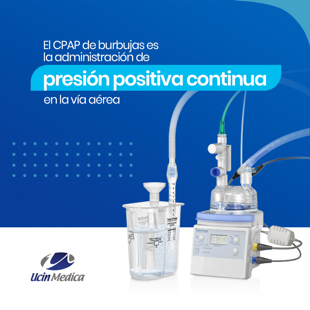 Ucin Médica - Las interfaces del paciente con las que... | Facebook
