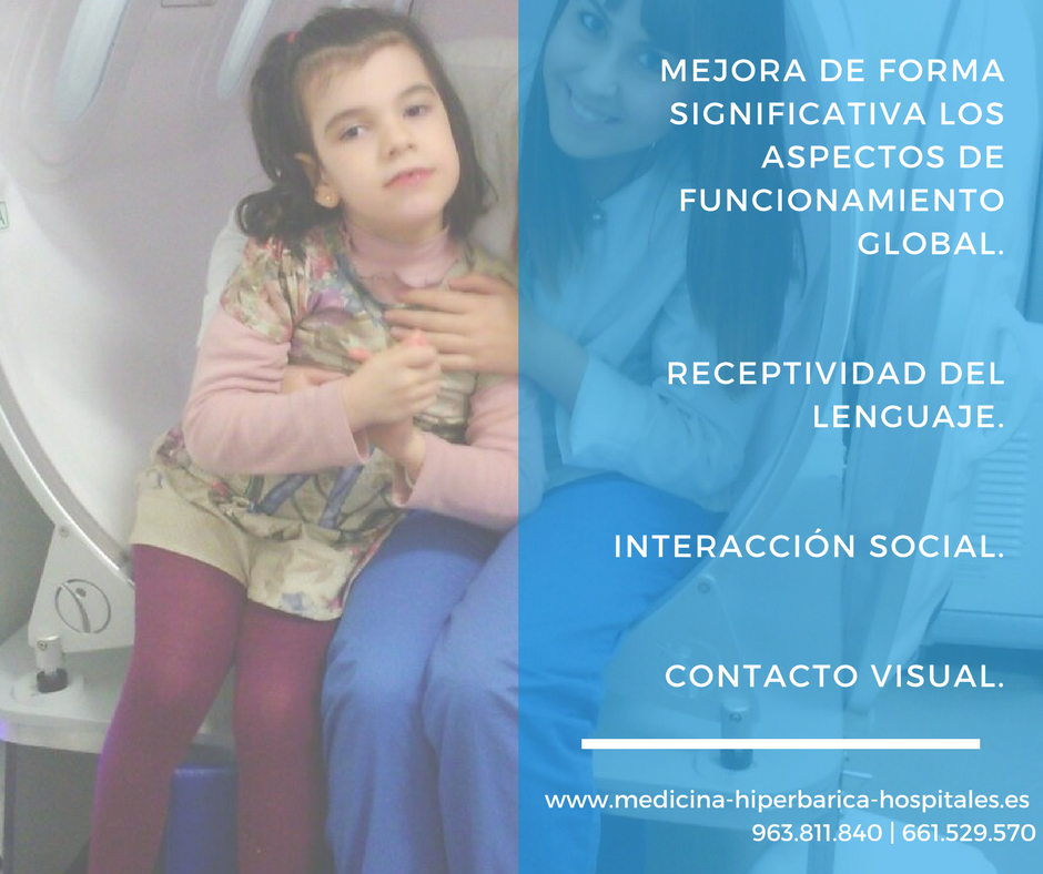 Beneficios de TOHB en... - Medicina Hiperbárica Hospitales | Facebook