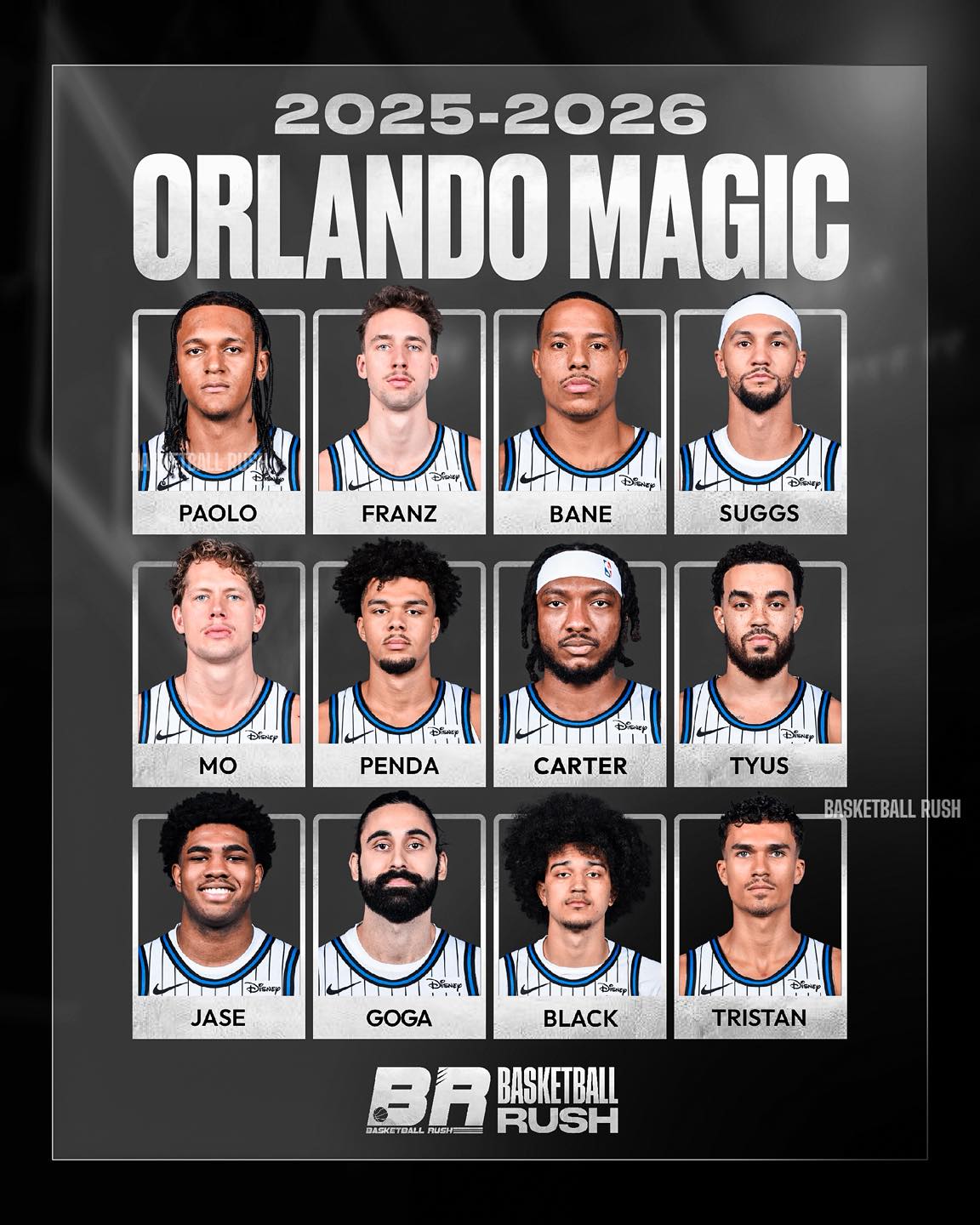 Basketball Rush - Orlando Magic 2025–26 Roster 🔒🪄 🔸... | Facebook