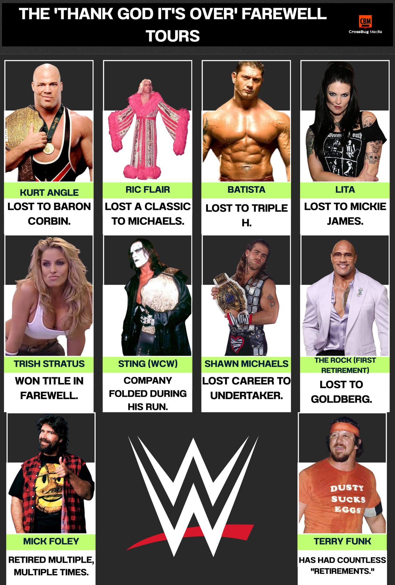 CelebRush - 🙏 The 'Thank God It's Over' Farewell Tours 🙏 In wrestling ...