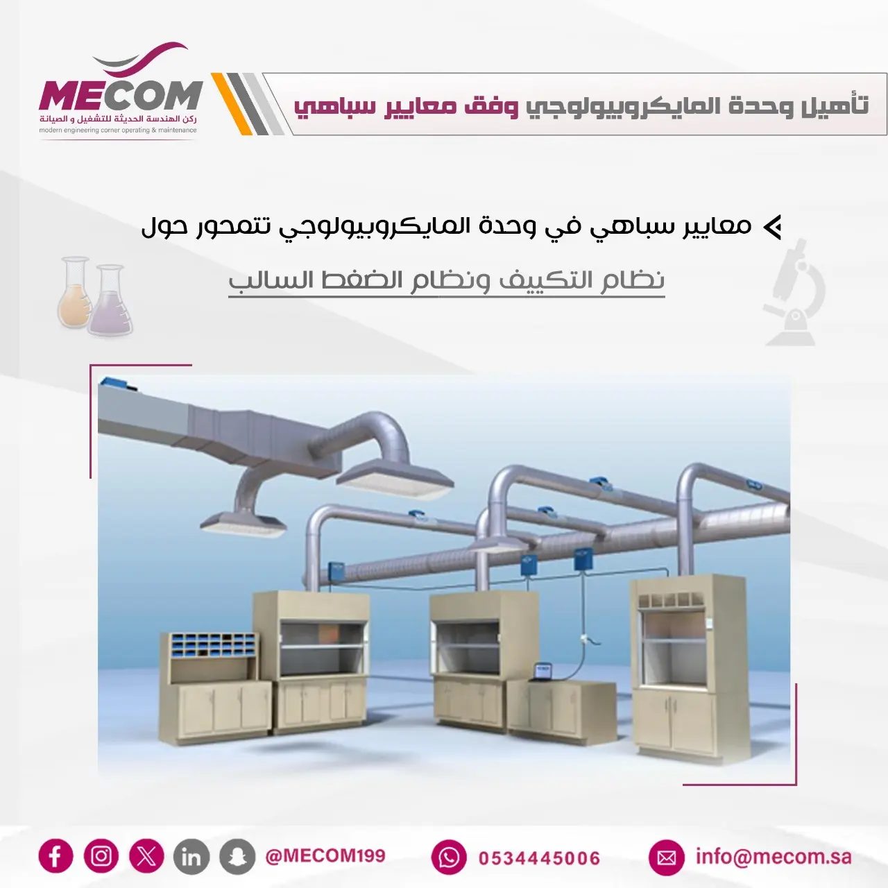 معايير المركز السعودي لاعتماد المنشآت الصحية 