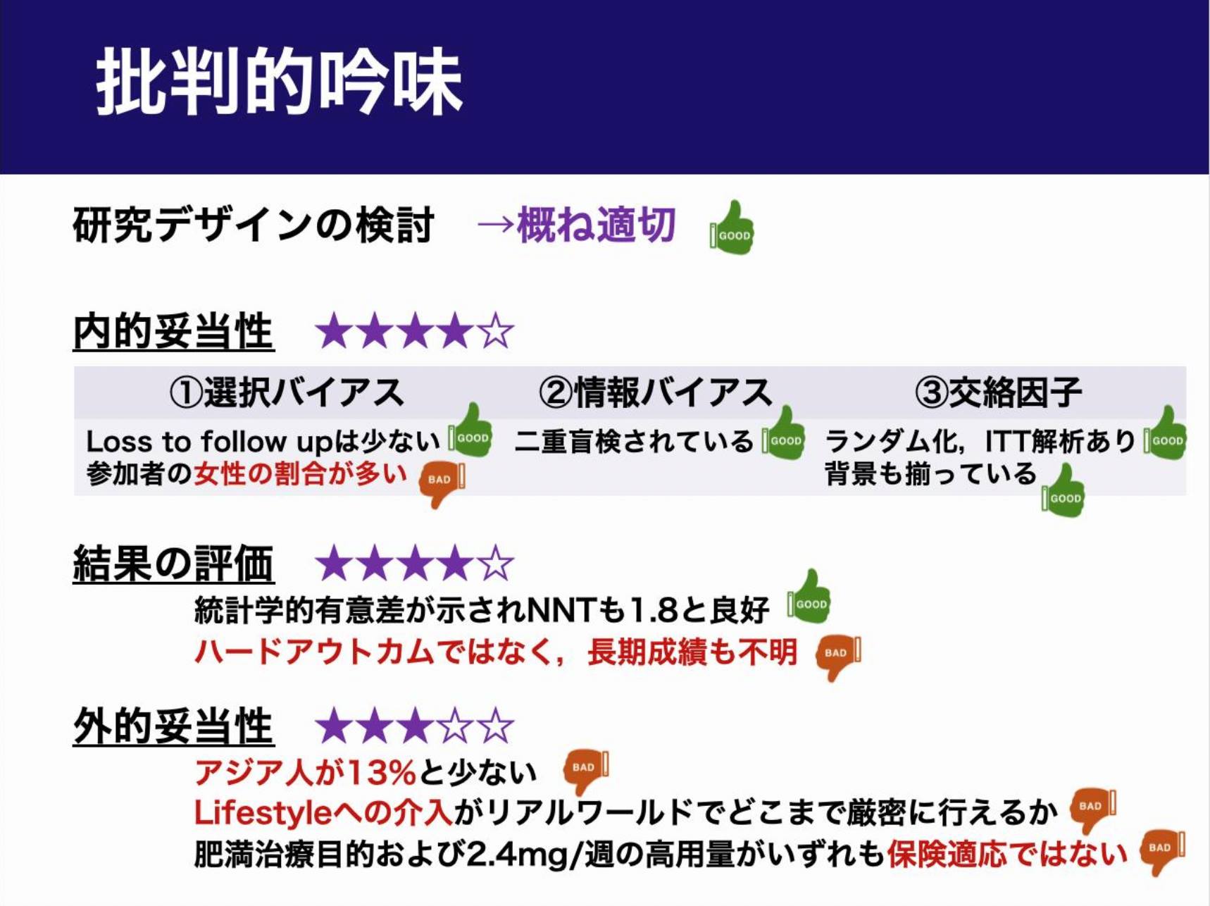 亀田総合病院 総合内科 Posts Facebook