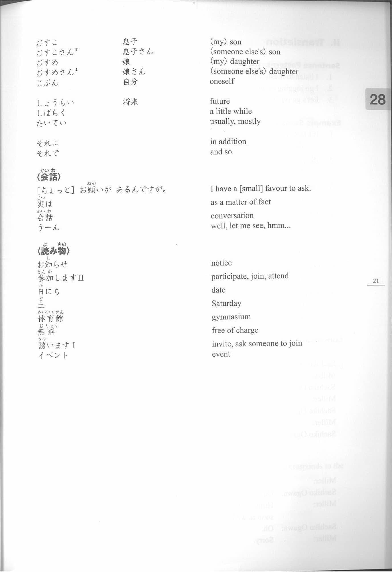 Minna no Nihongo II - Vocabulary & Grammar in English ( Lesson -28)