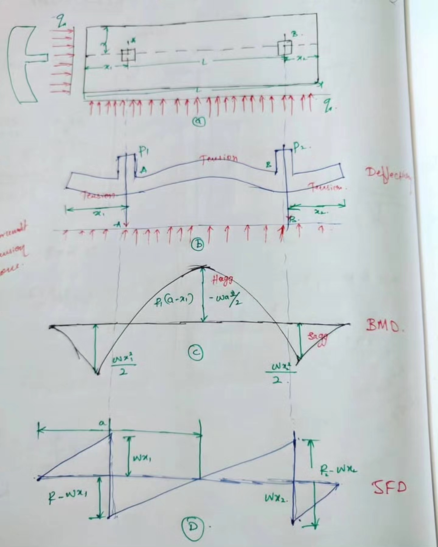 Engineering Infinity added a new photo. - Engineering Infinity