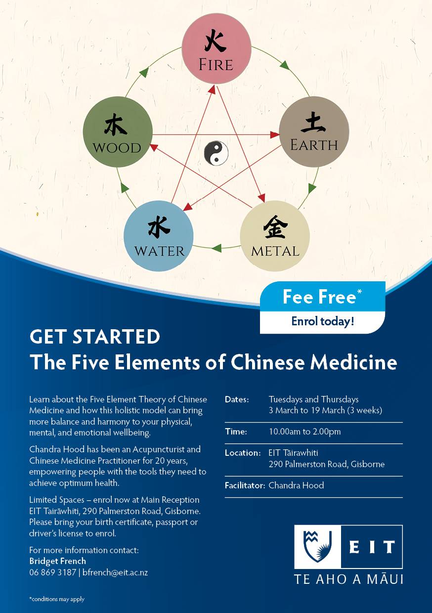The Five Elements of Chinese Medicine - Tairāwhiti Join Chandra Hood ...