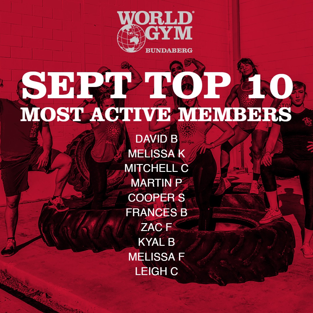World - 🌟 Celebrating Our Top Ten Most Active Members and the ...