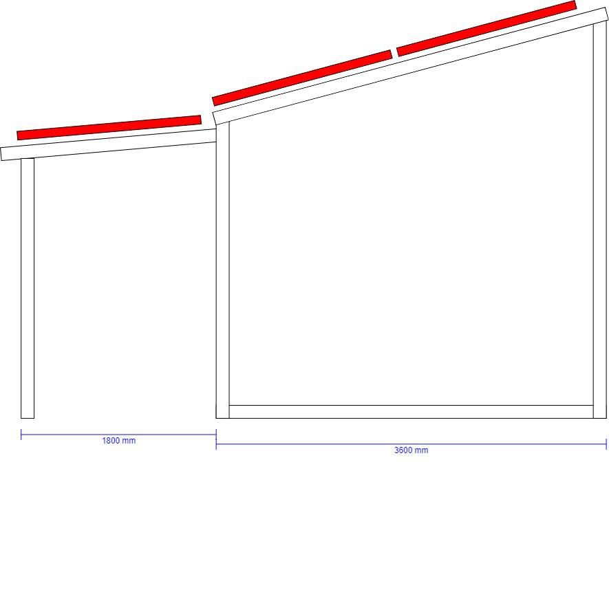 Solar Panel Standard Dimensions