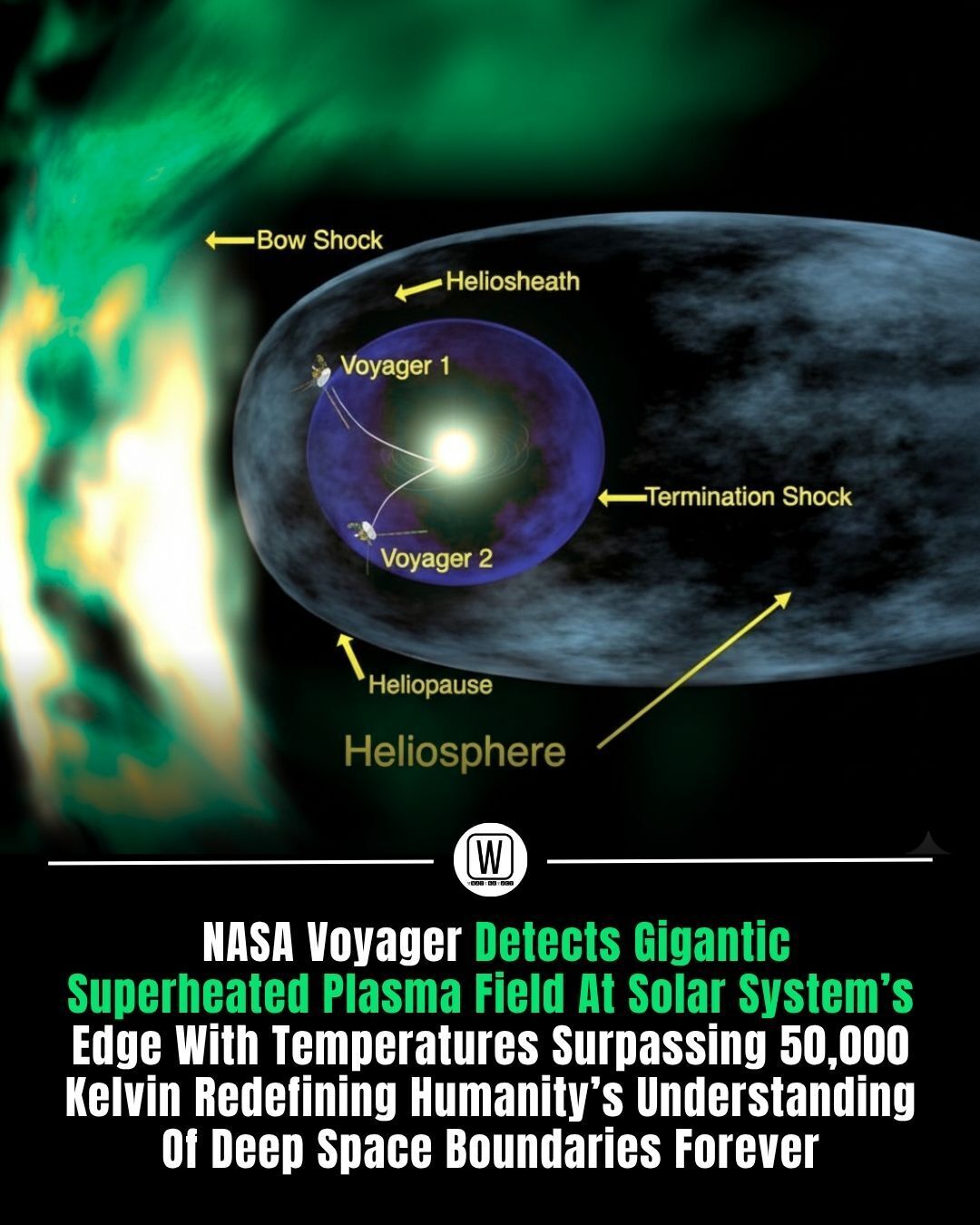 What - Far beyond the planets, where sunlight fades into darkness, NASA ...