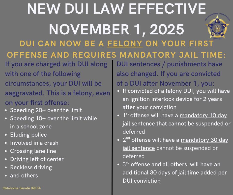 Del - 🍺Did you know? Oklahoma’s new DUI law goes into effect on ...