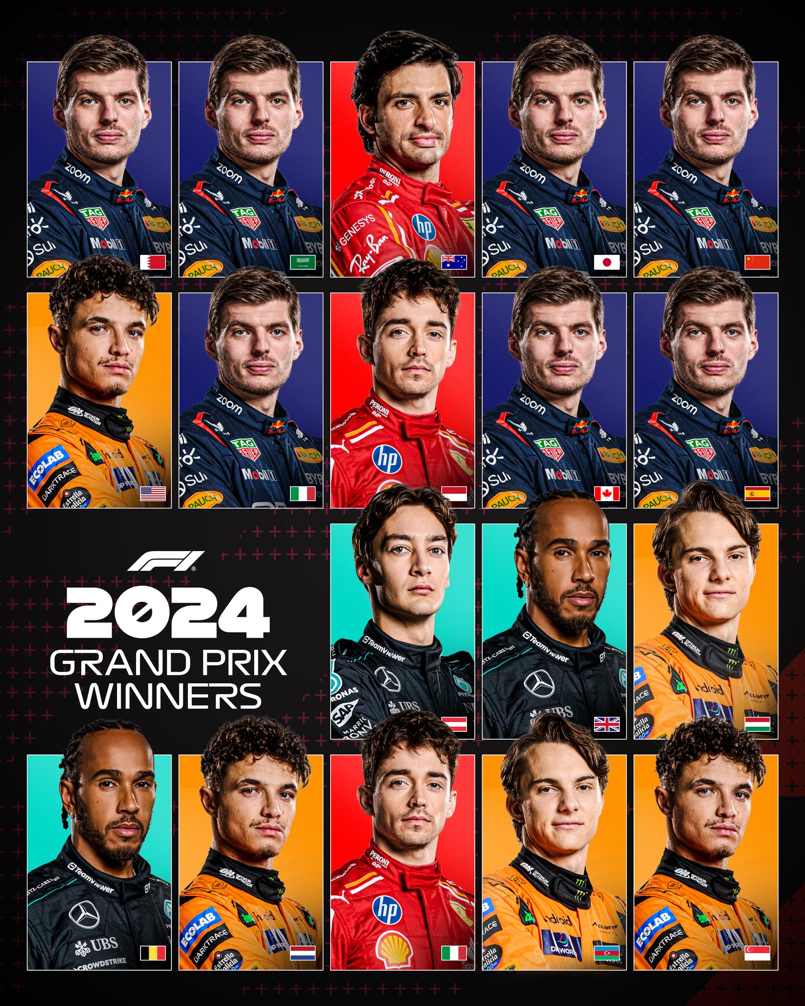 F1 - 7 different winners over 18 races so far 👀 #F1 #Formula1 | Facebook