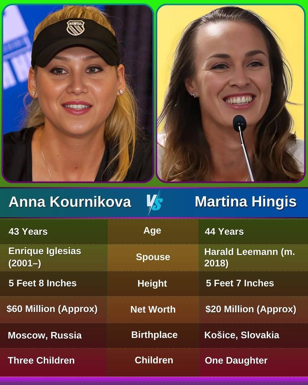 MARTINA HINGIS AUTO (4C) FROM 2003 NETPRO TENNIS | #293518666